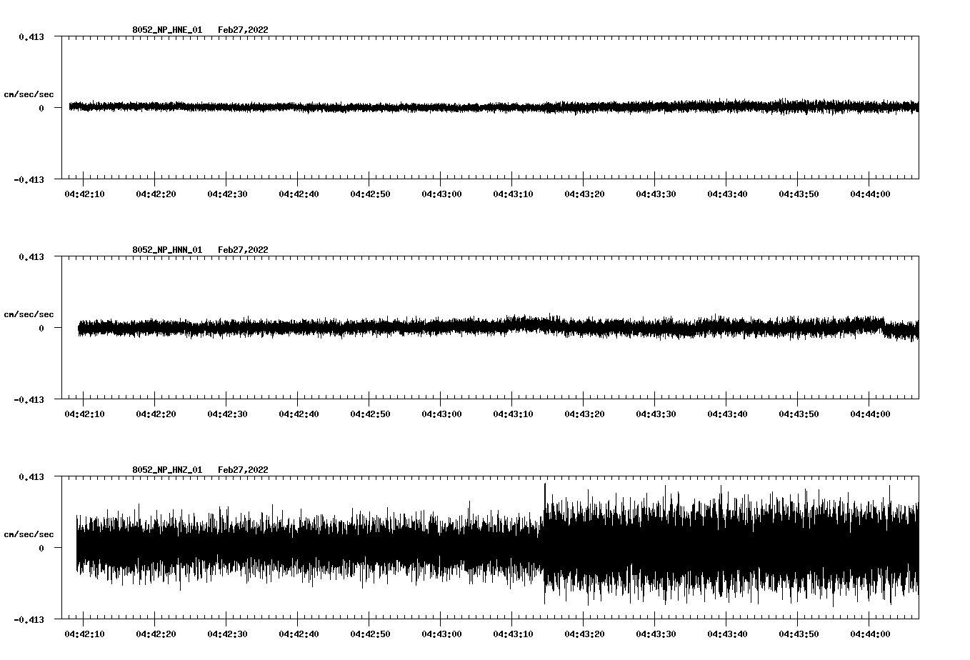 waveform image