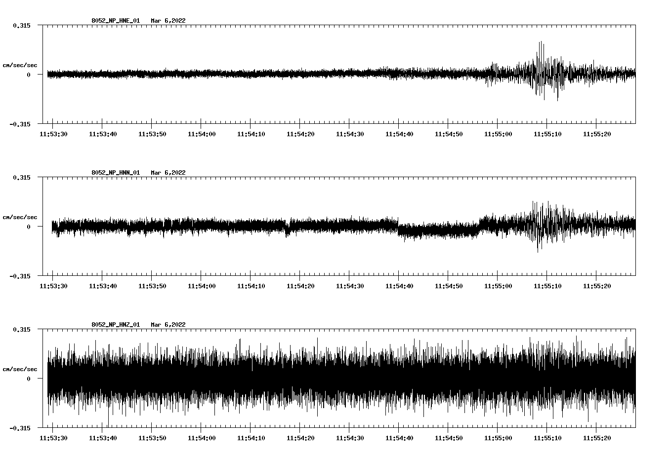 waveform image