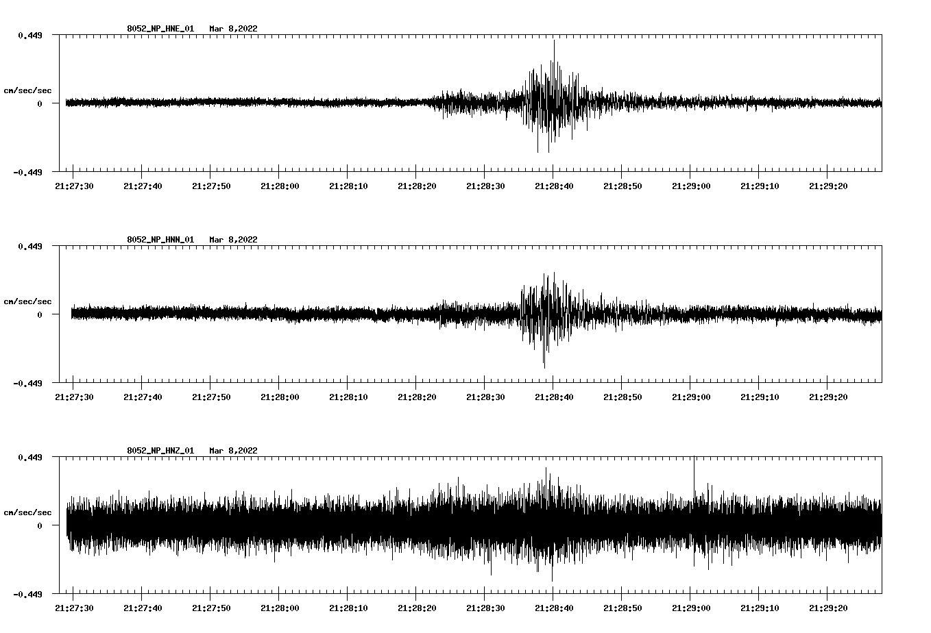 waveform image