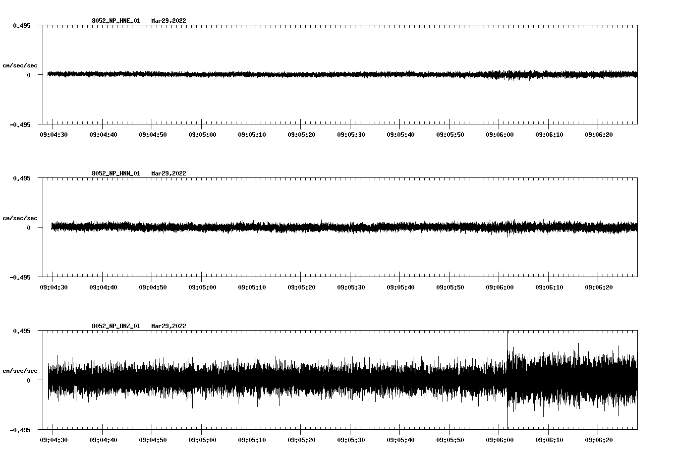 waveform image