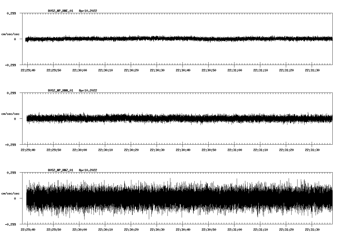 waveform image