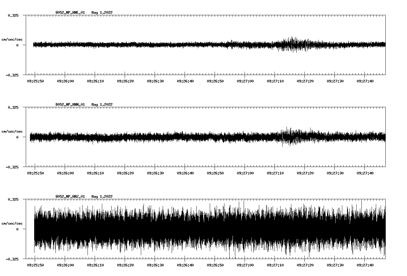 waveform image