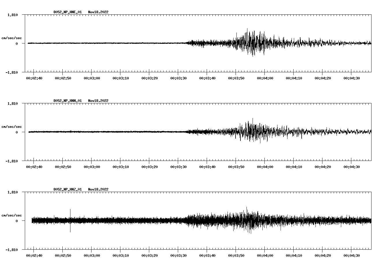 waveform image