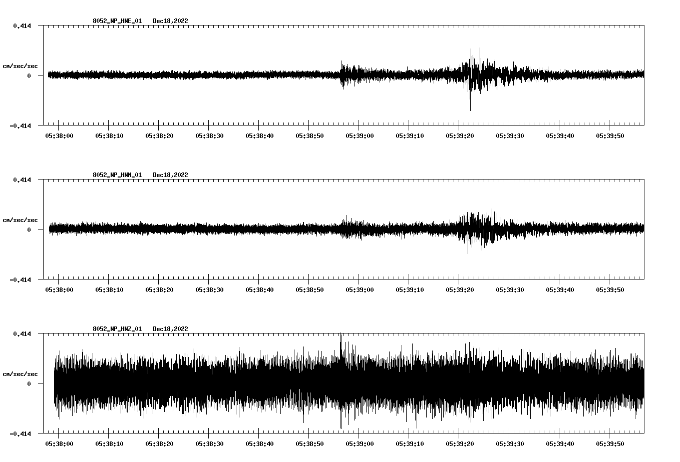 waveform image