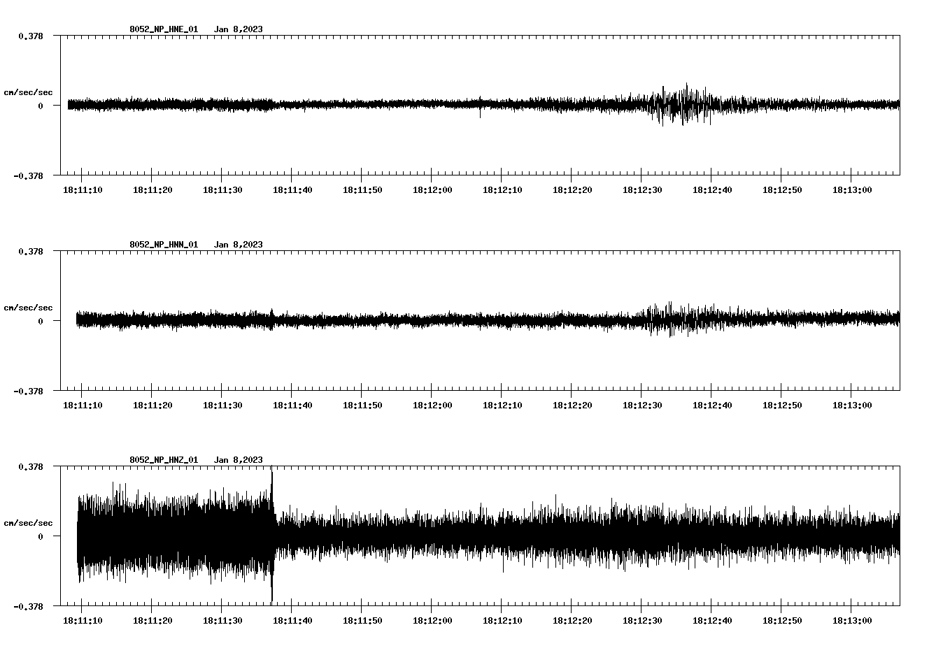 waveform image