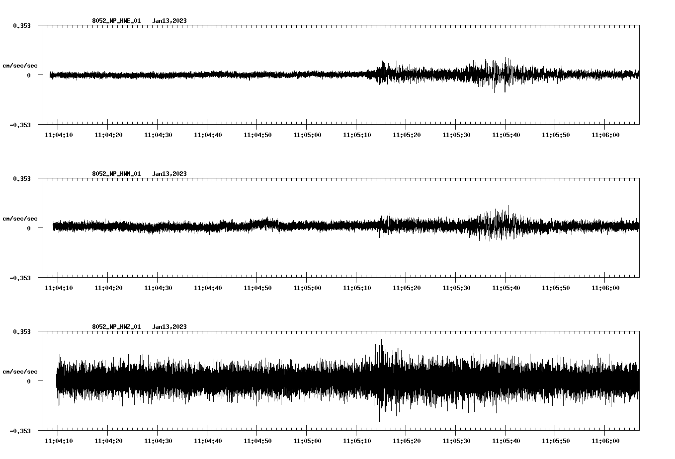 waveform image