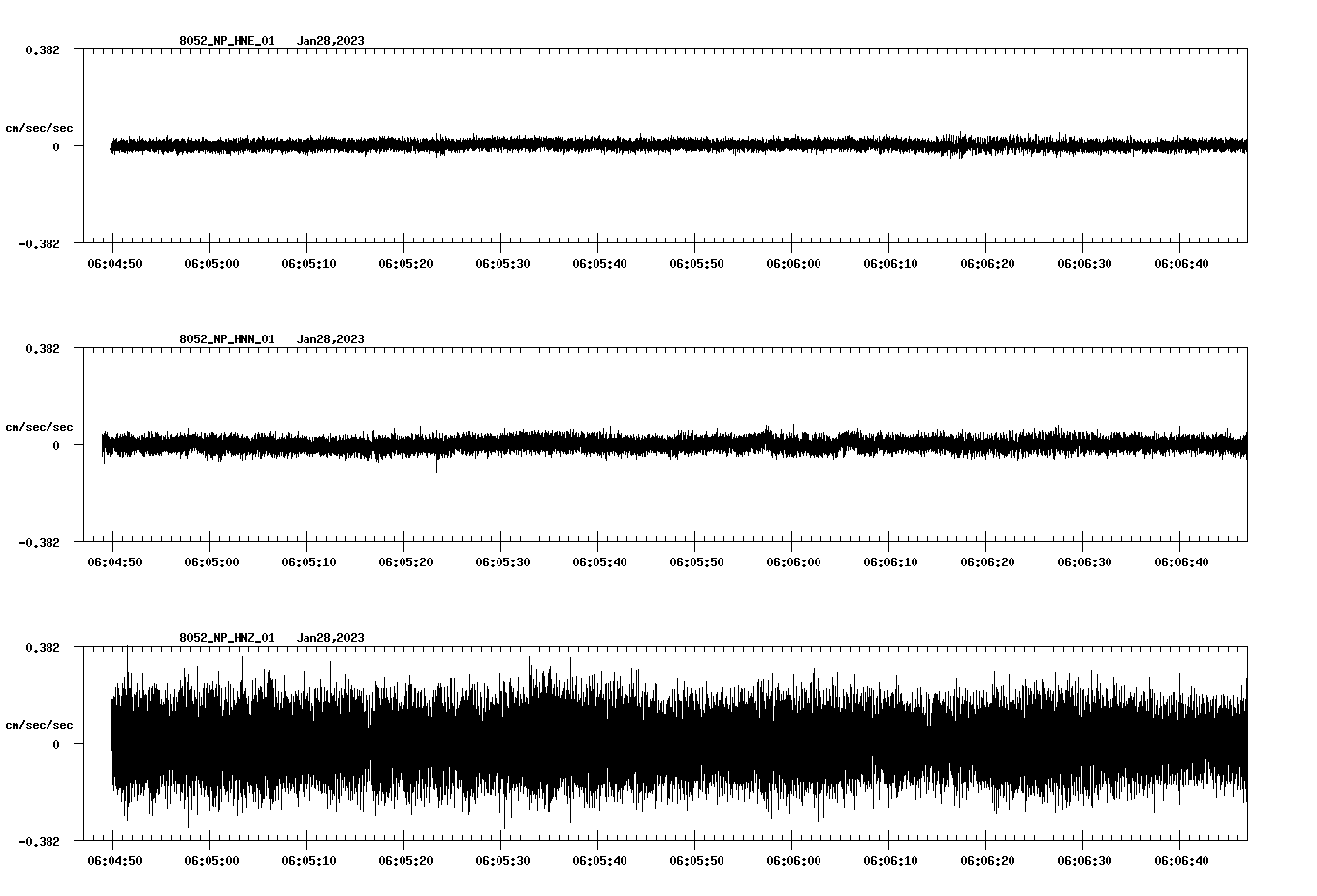 waveform image