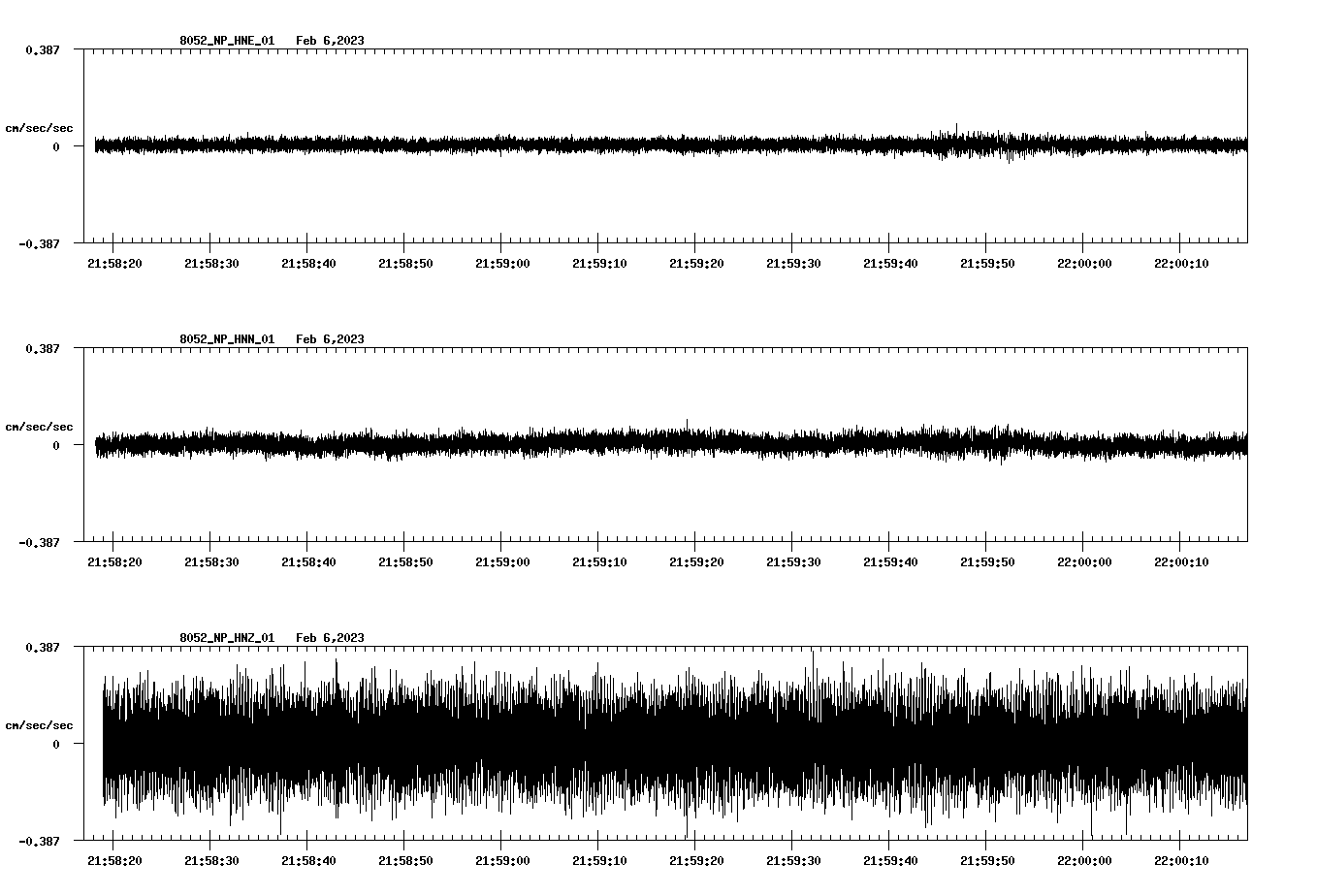 waveform image