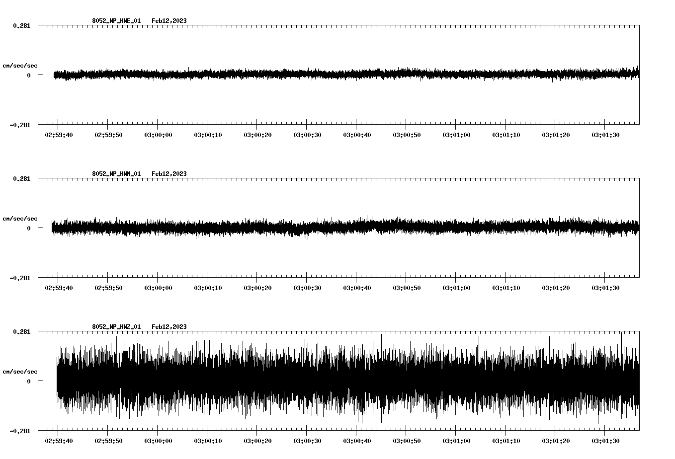 waveform image