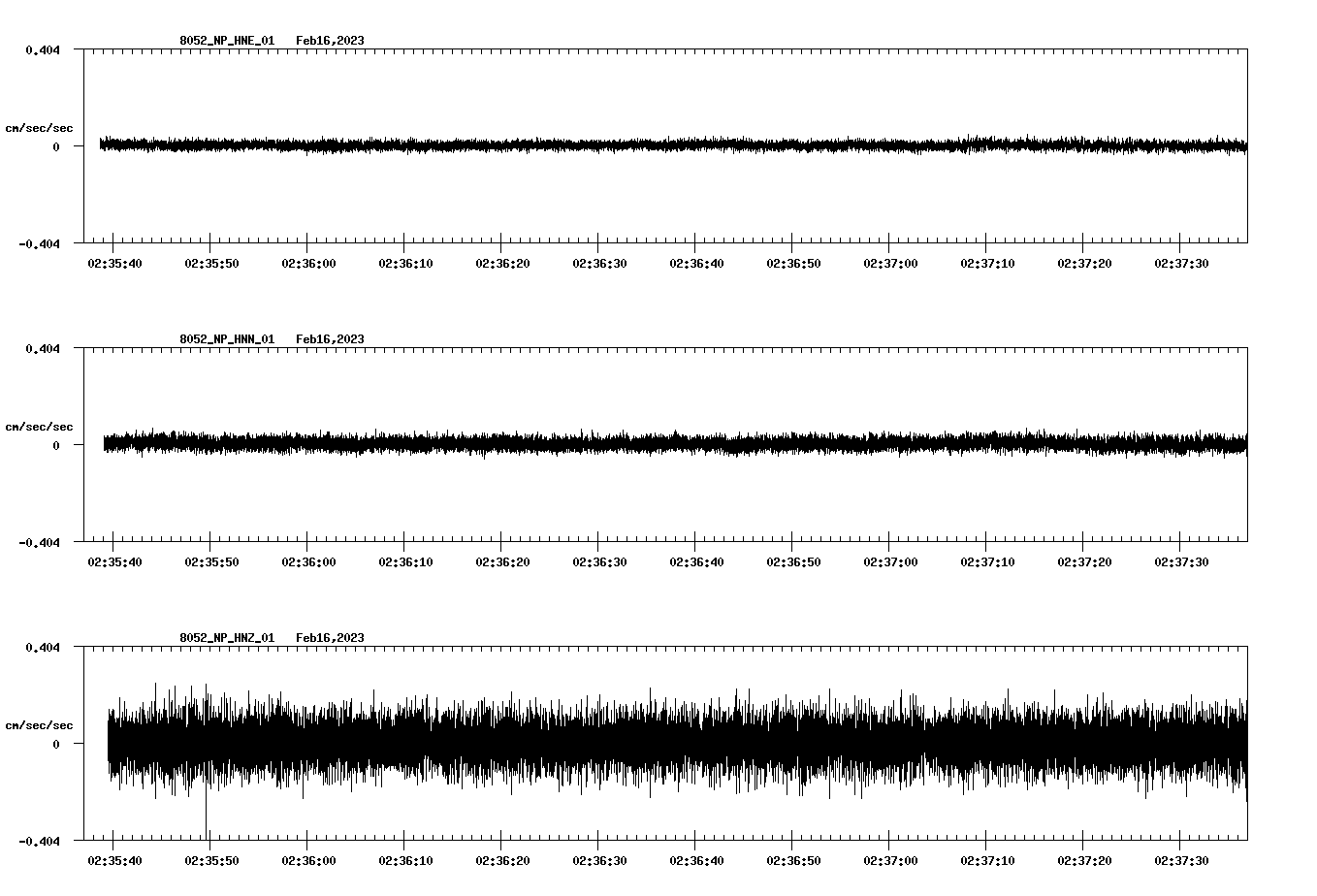 waveform image