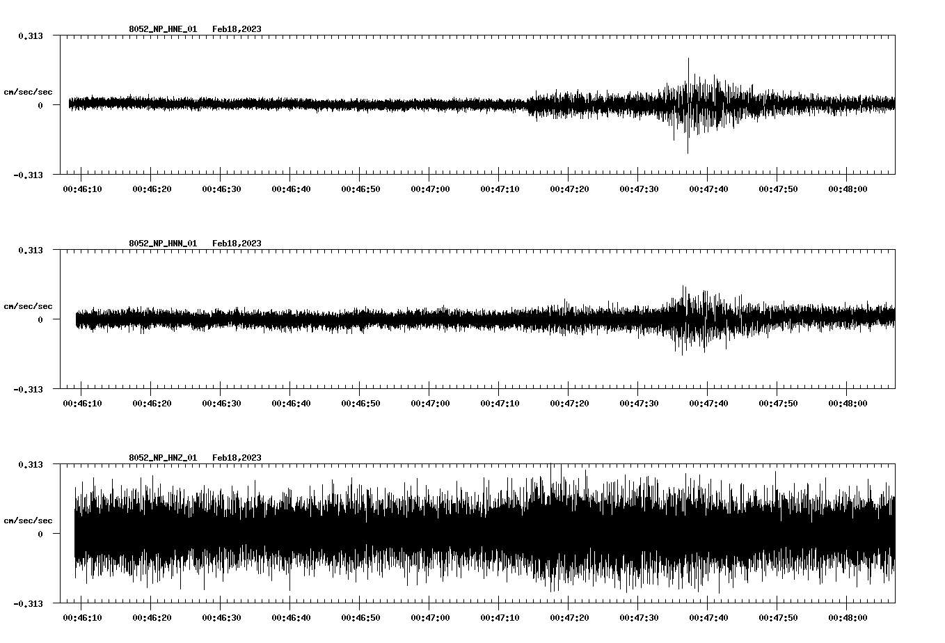 waveform image