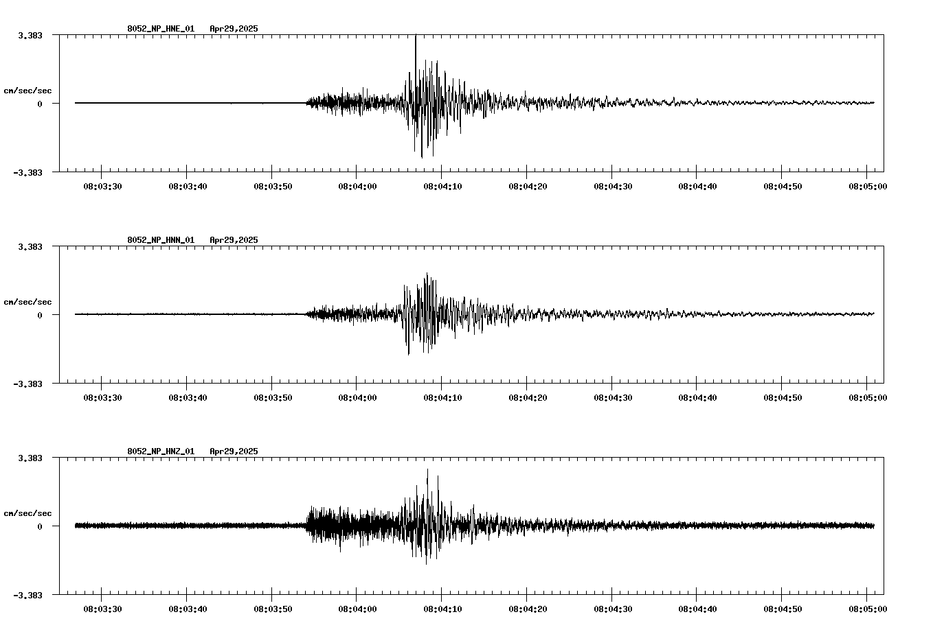 waveform image