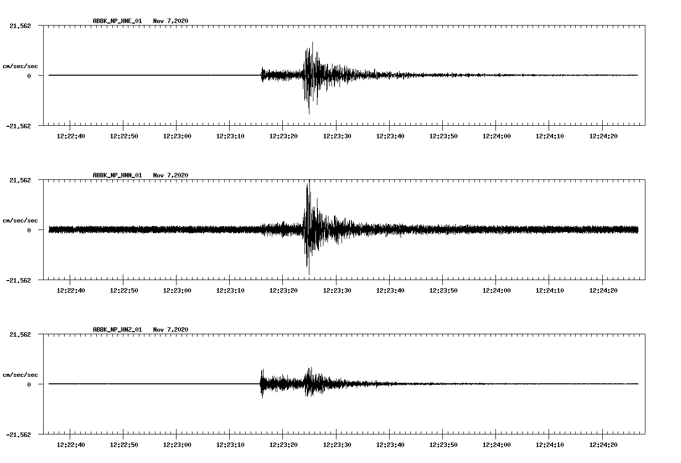 waveform image