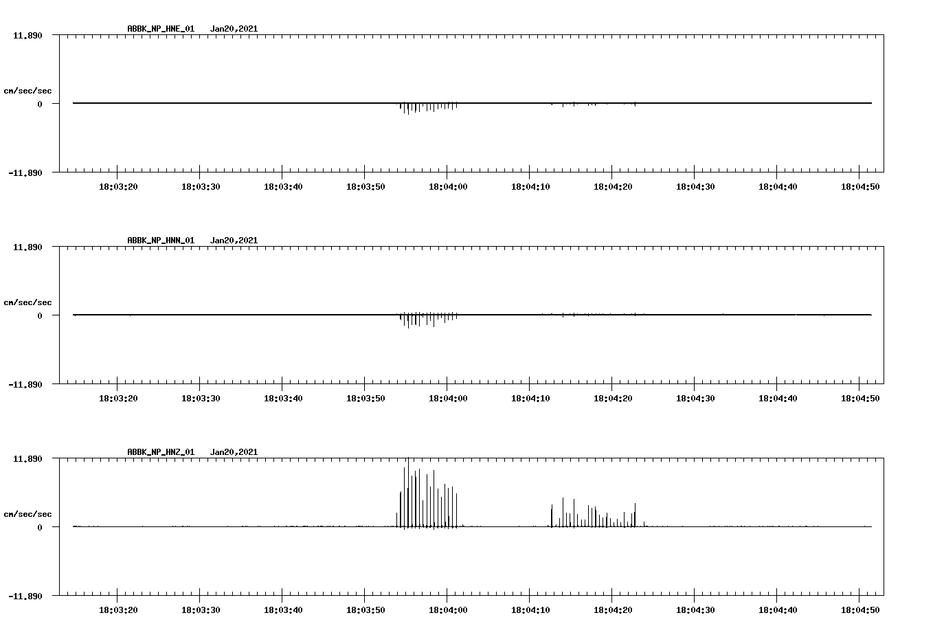 waveform image