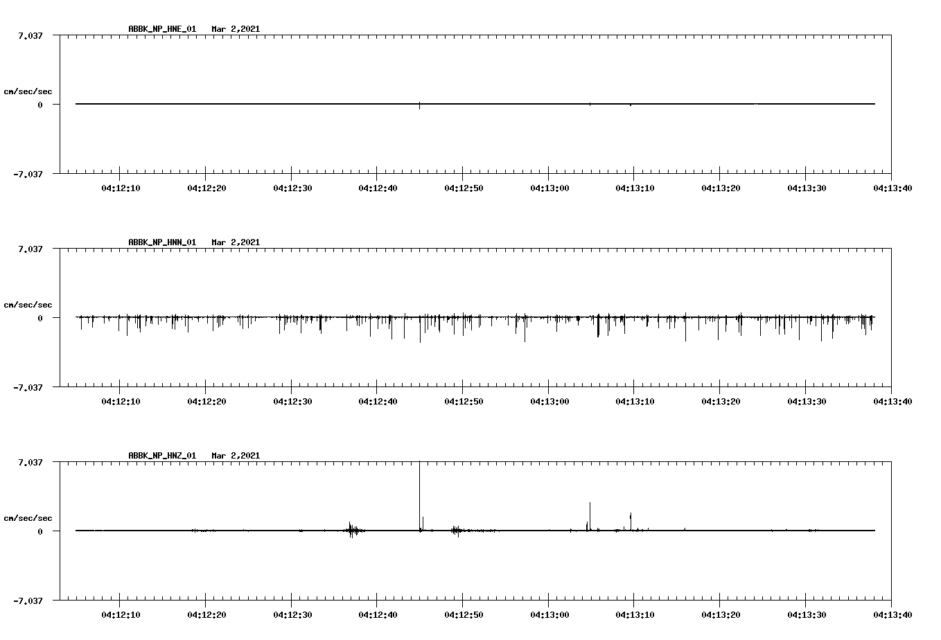 waveform image