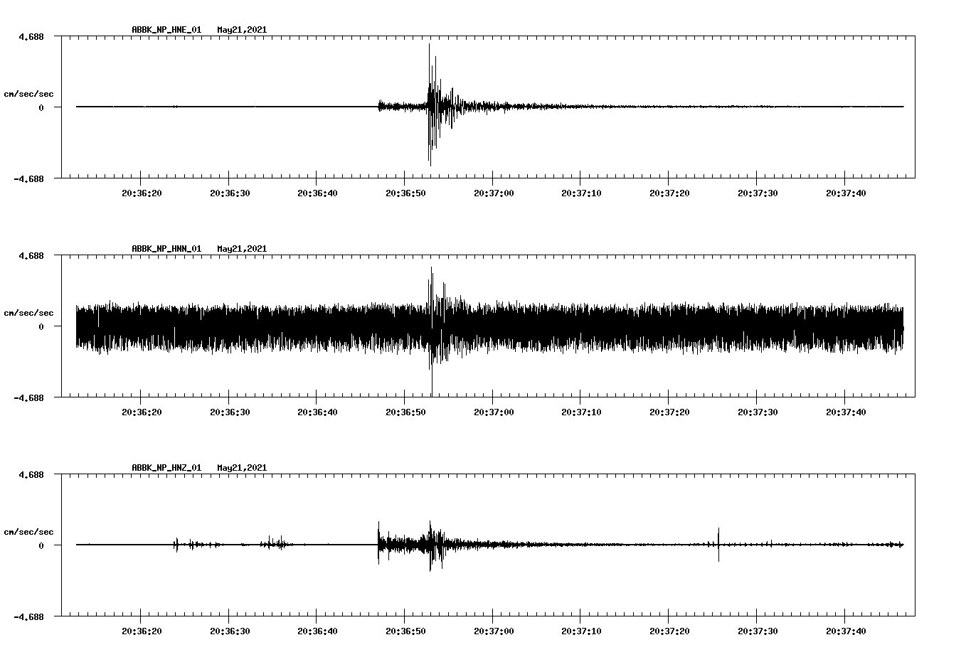 waveform image