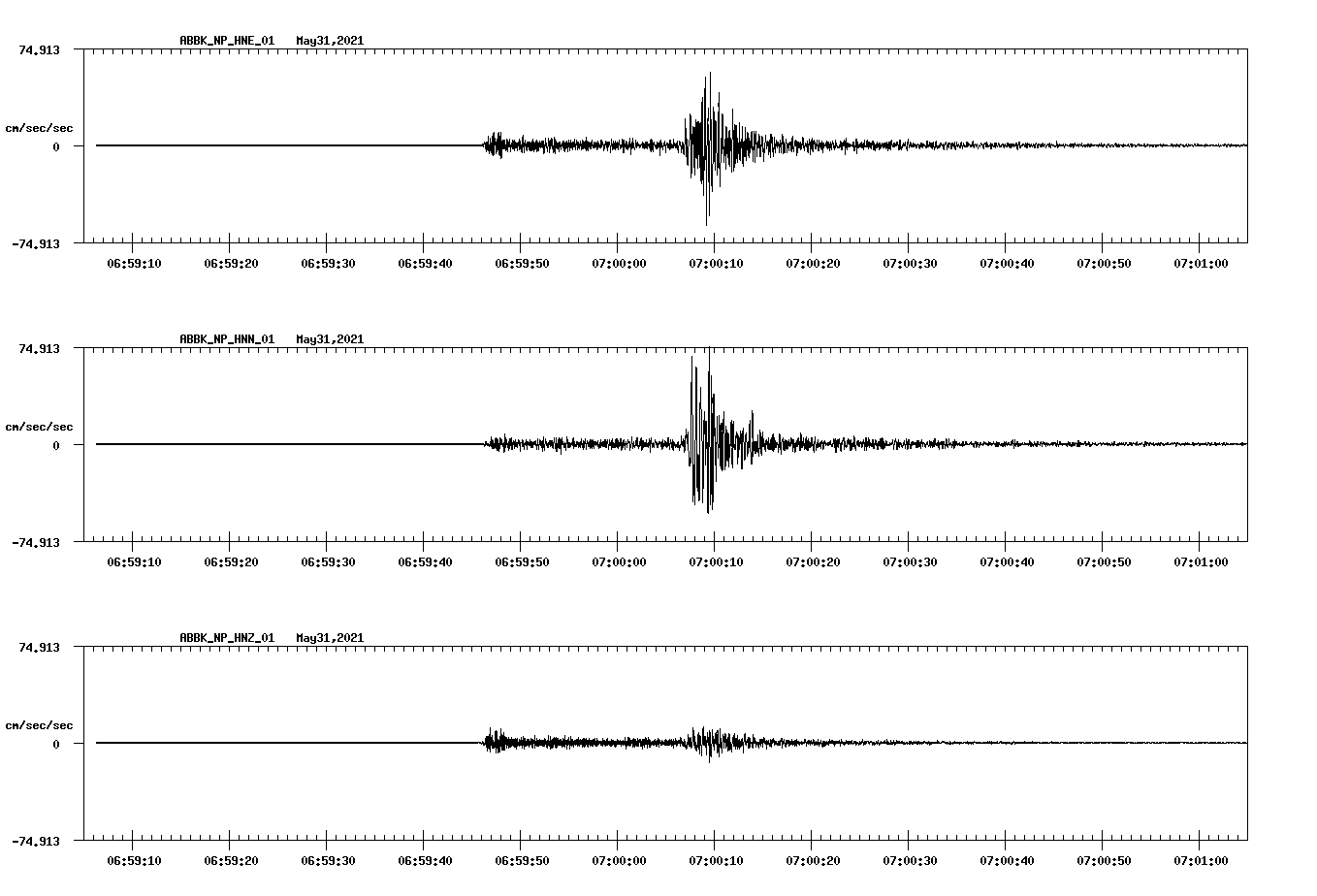 waveform image
