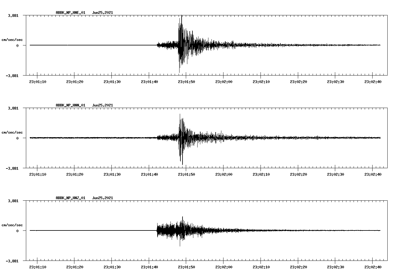 waveform image