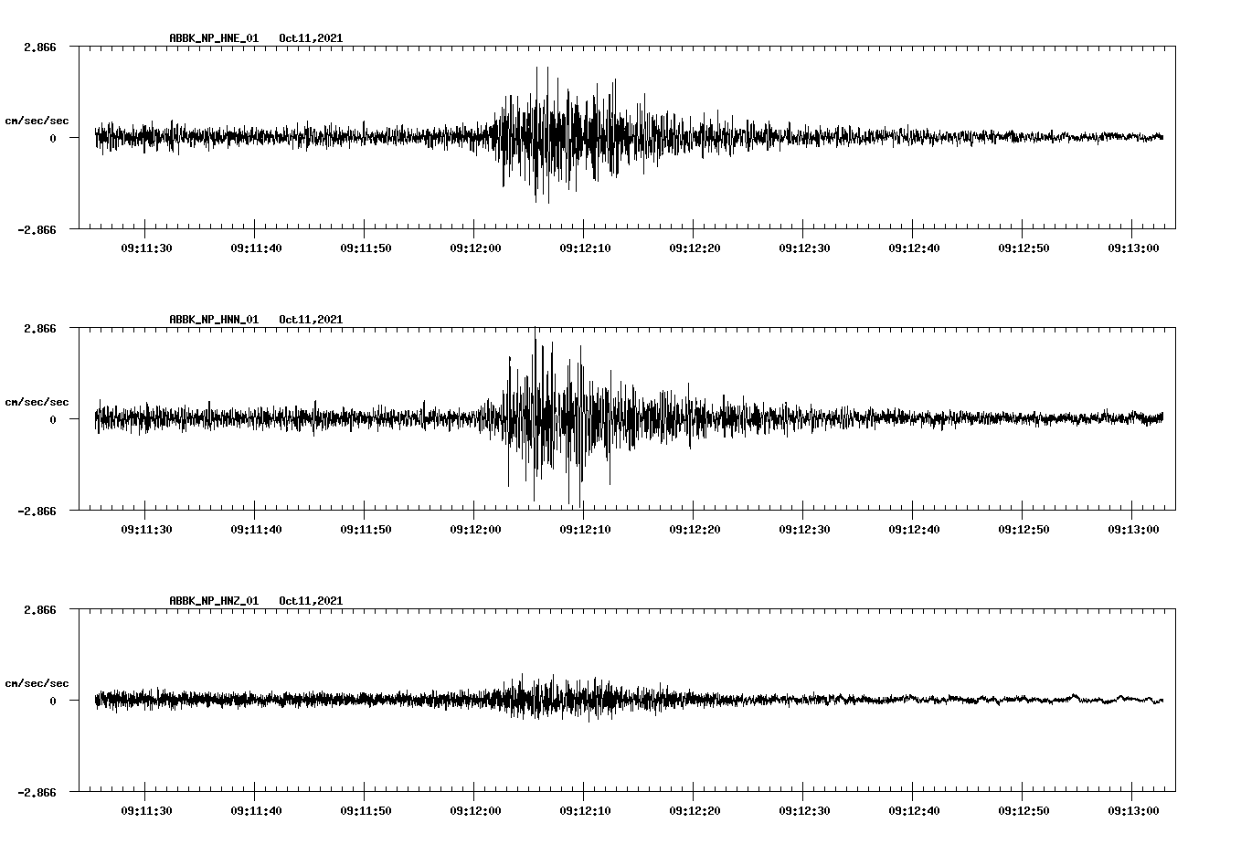 waveform image
