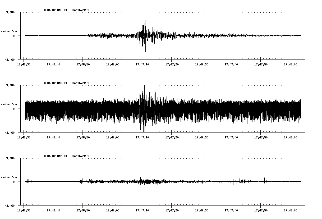 waveform image