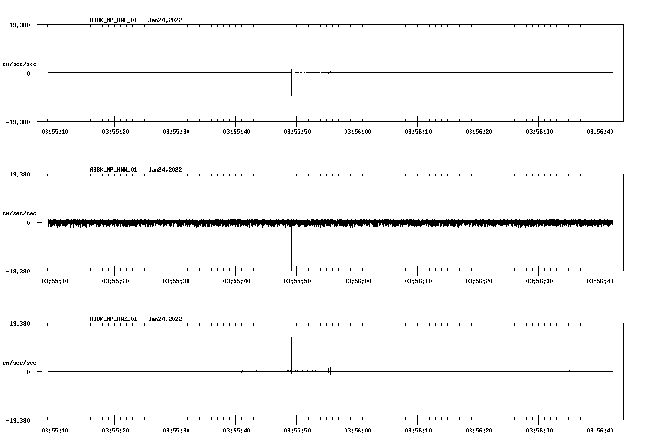 waveform image