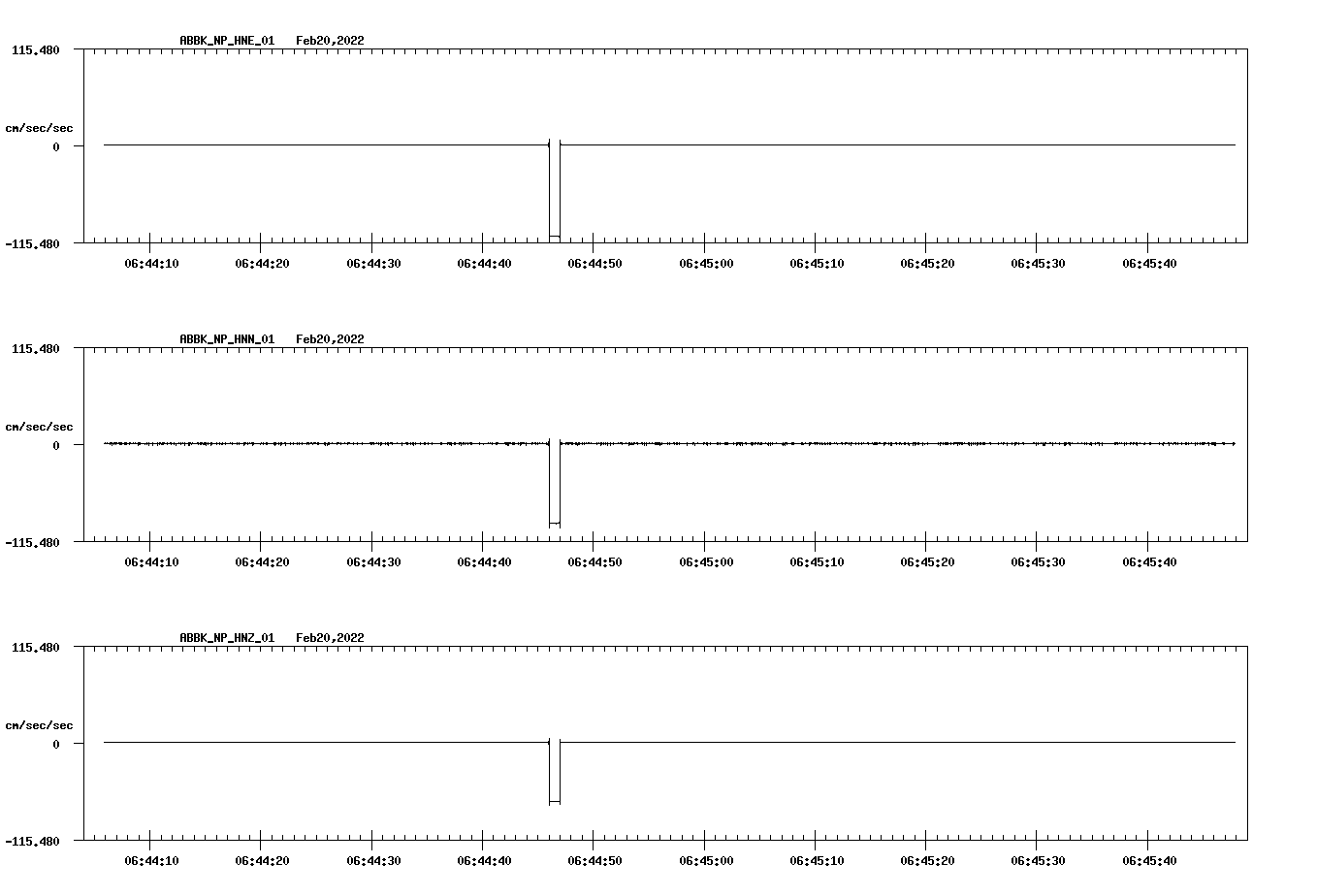 waveform image