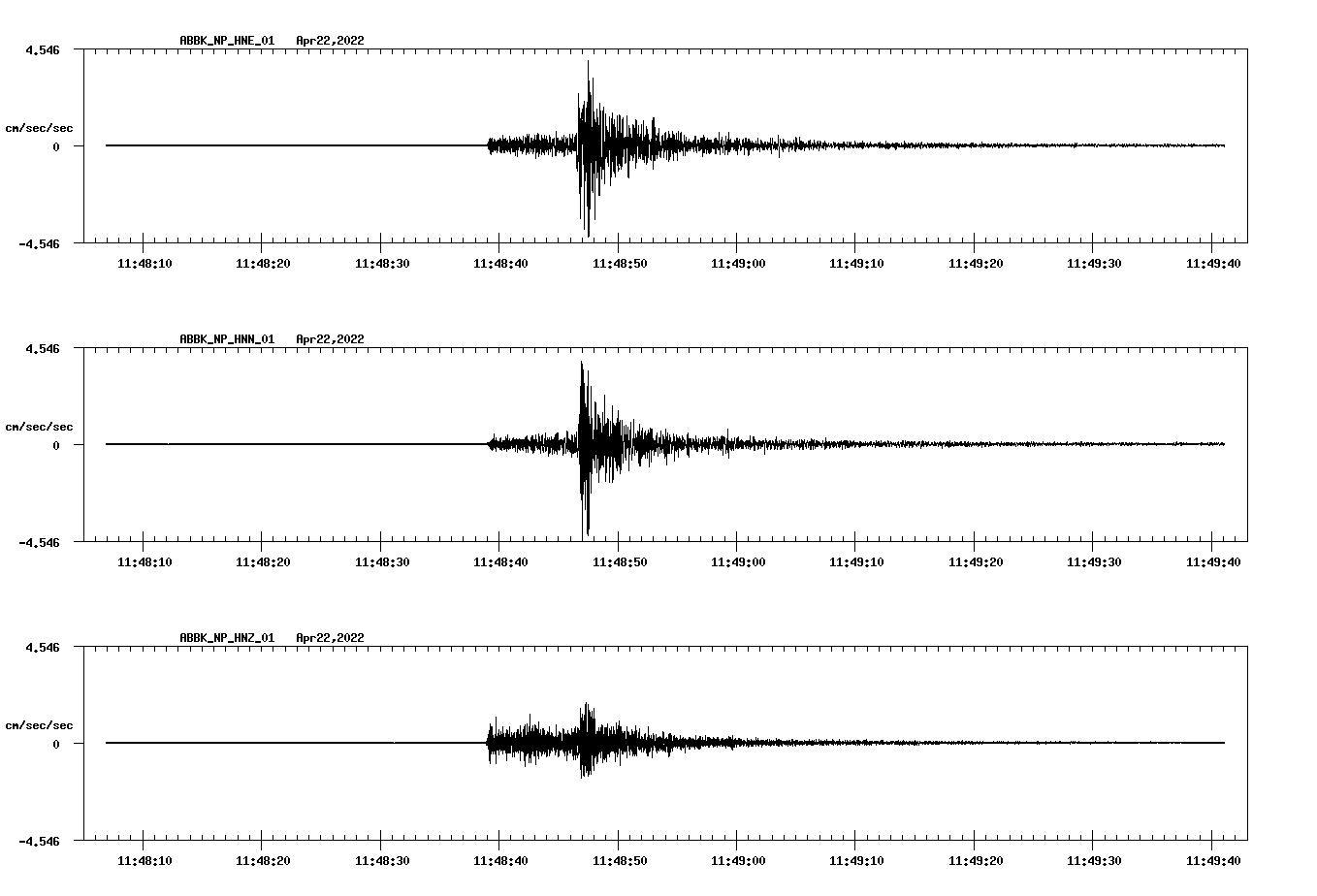 waveform image