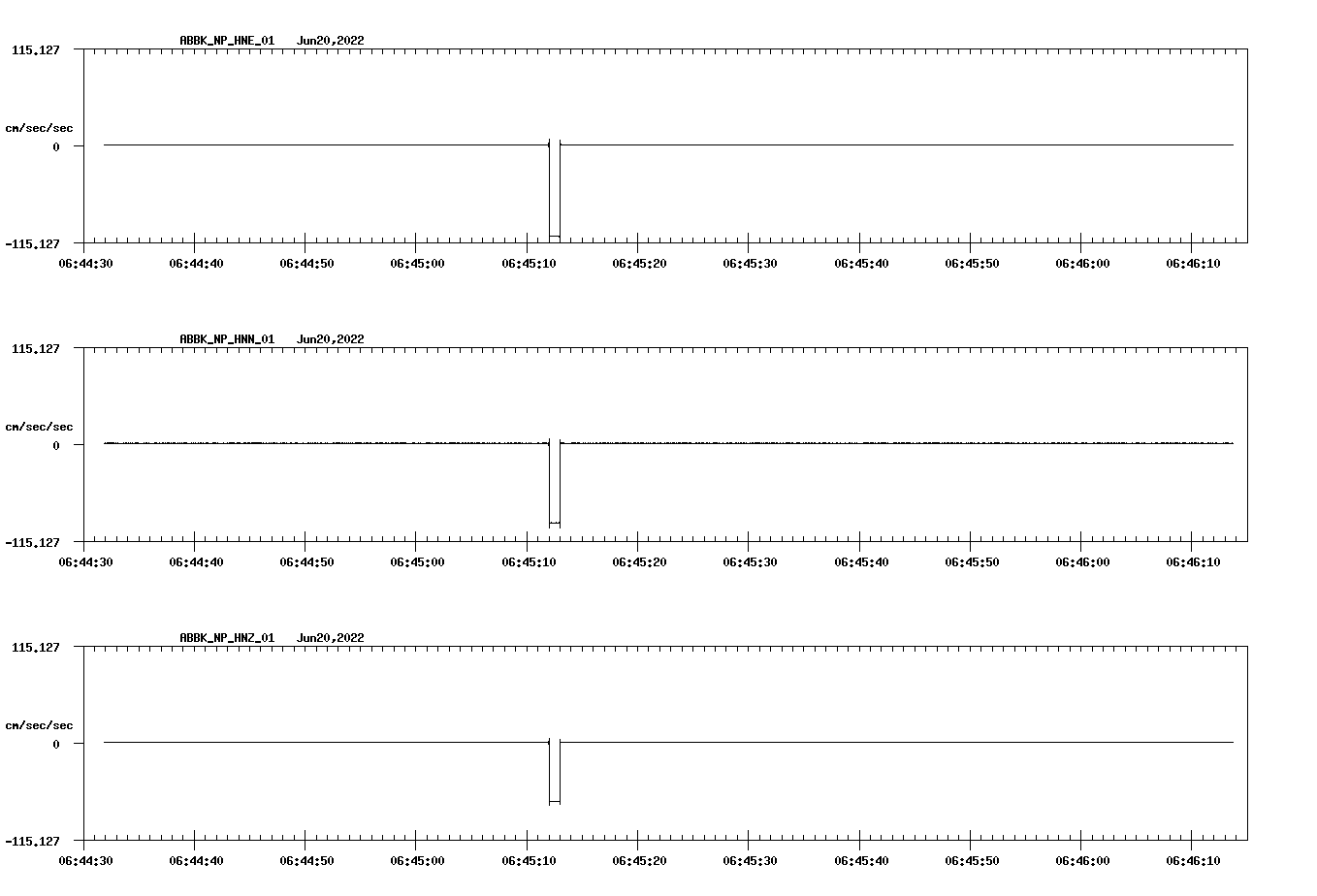 waveform image