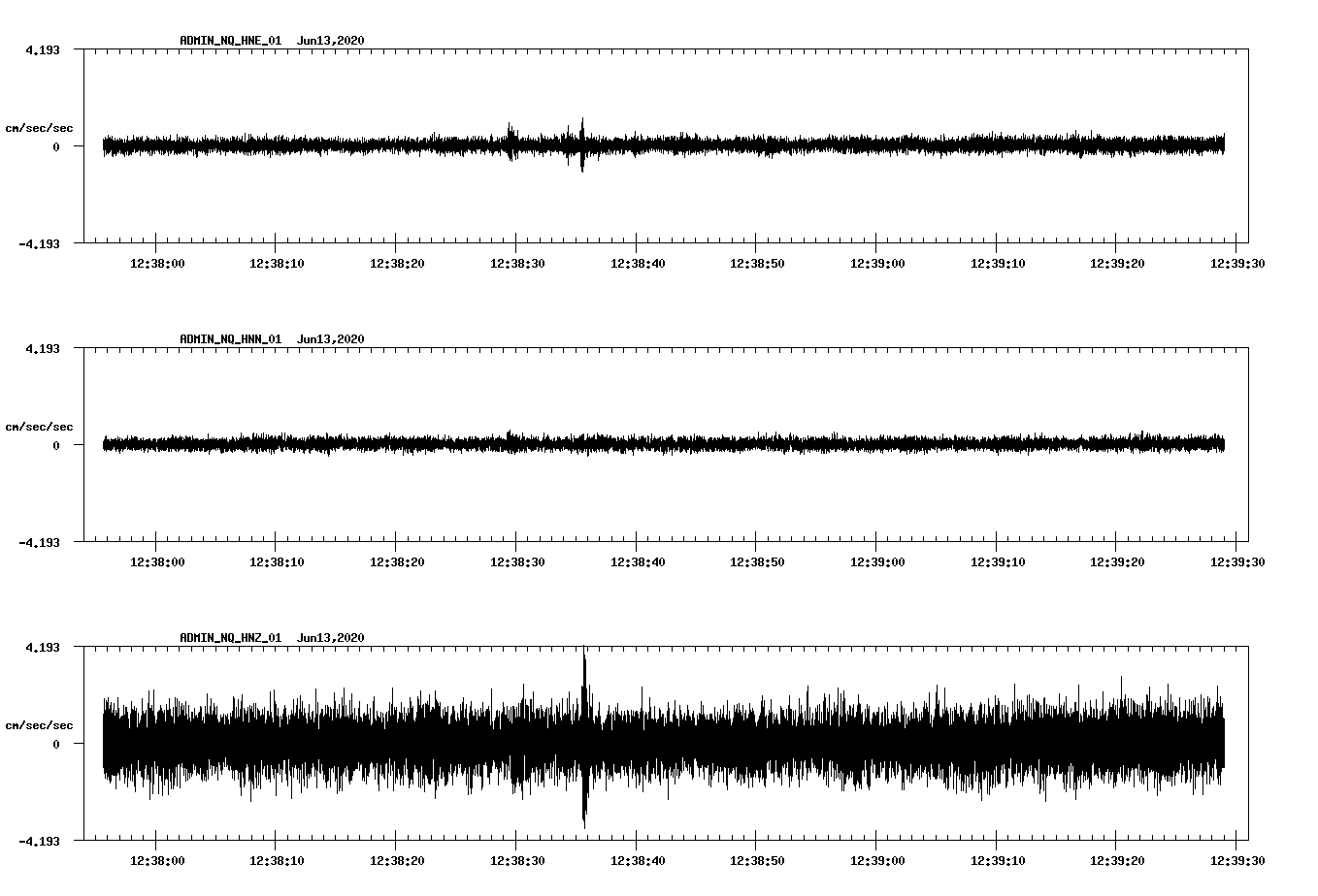 waveform image