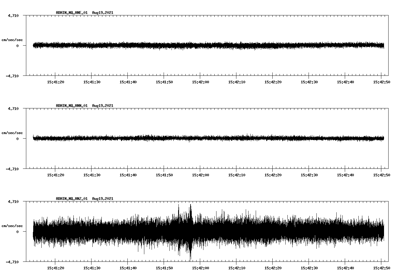 waveform image