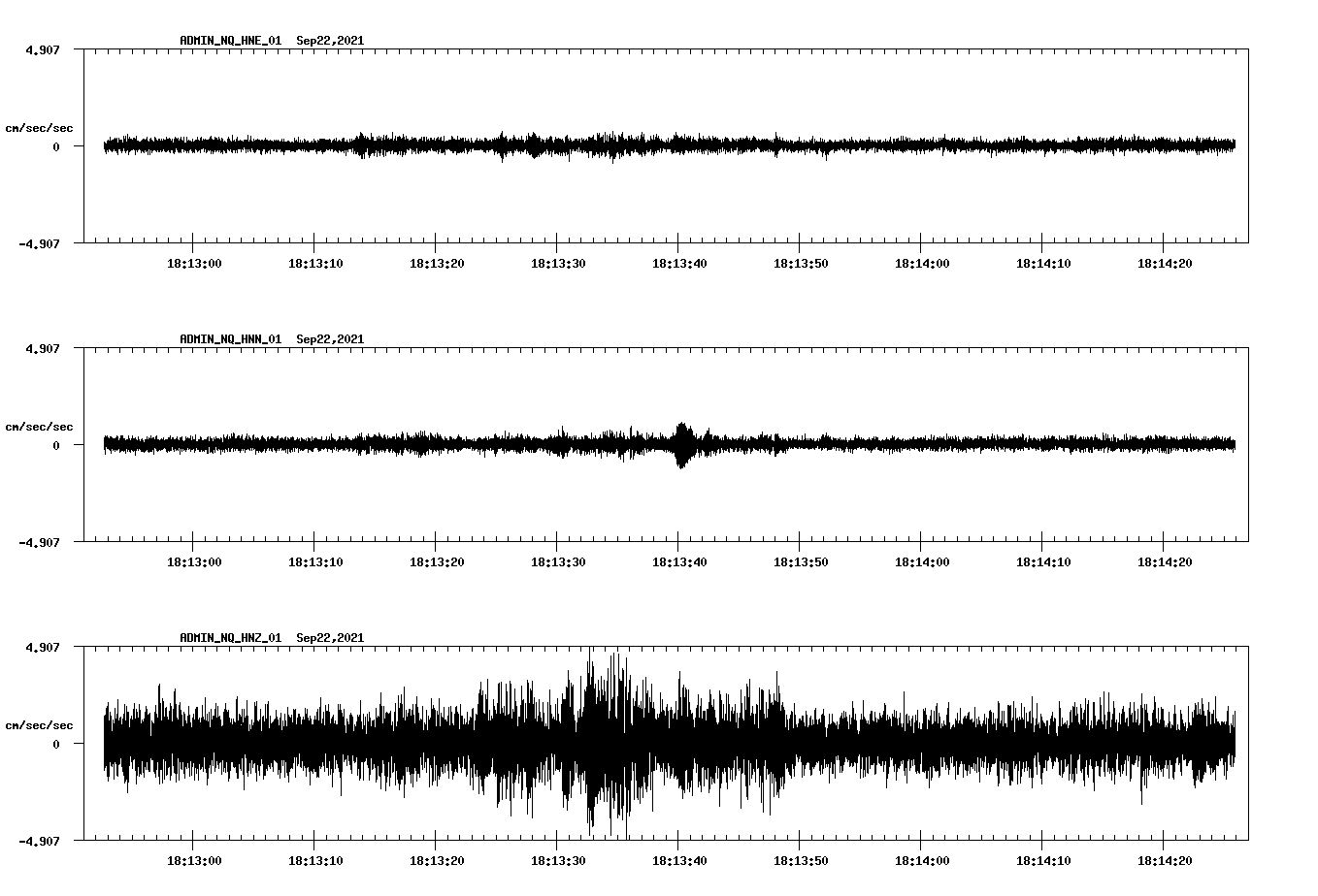 waveform image