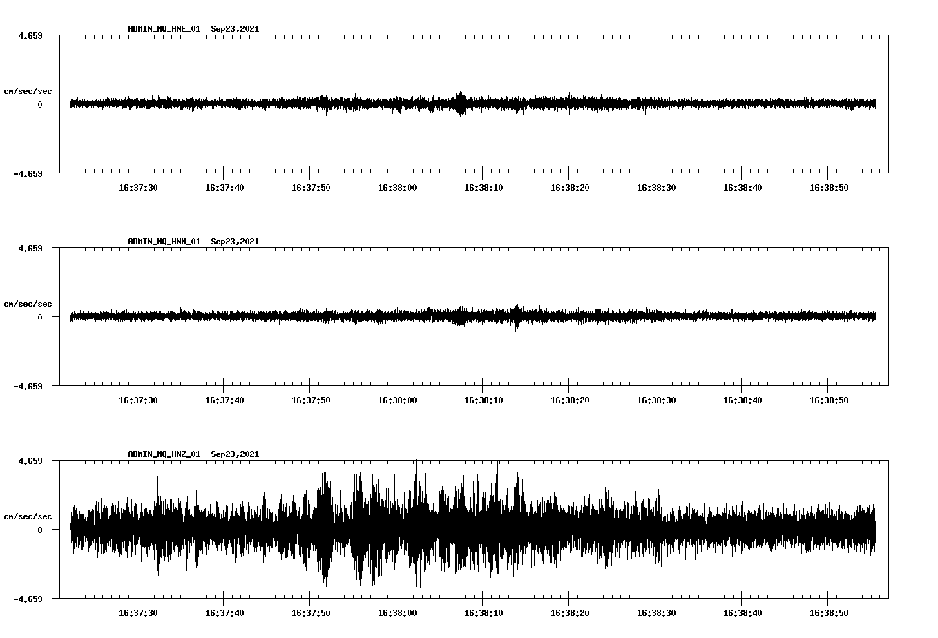 waveform image