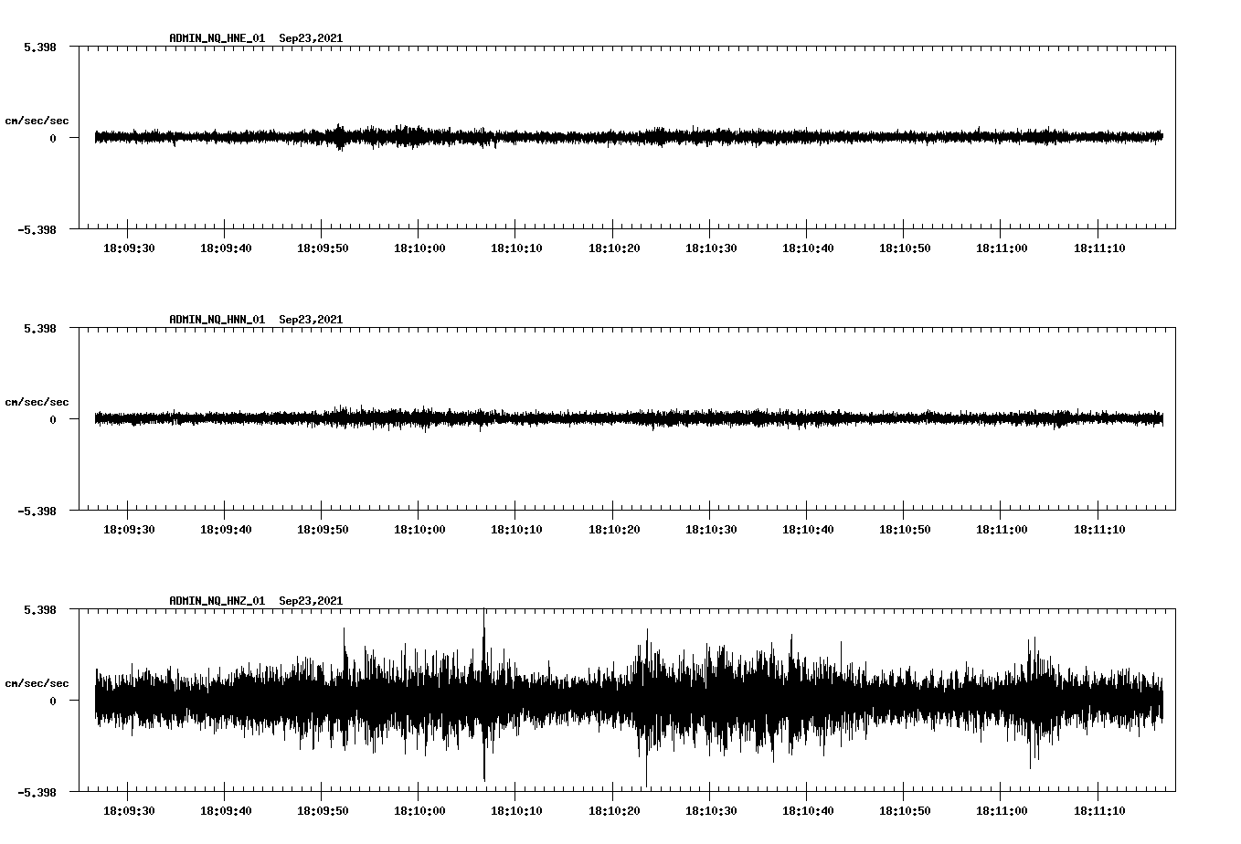 waveform image