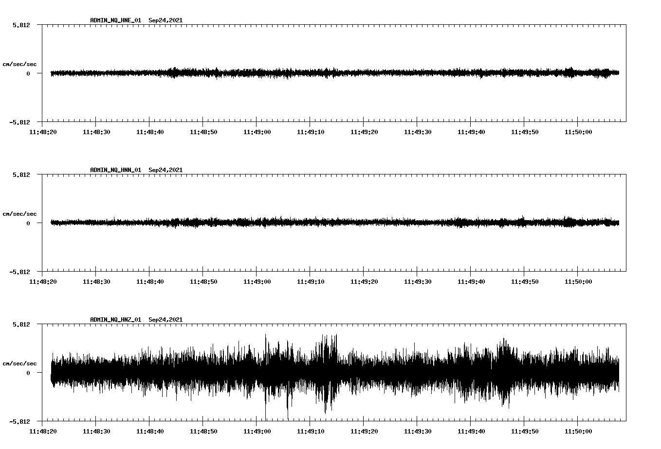 waveform image