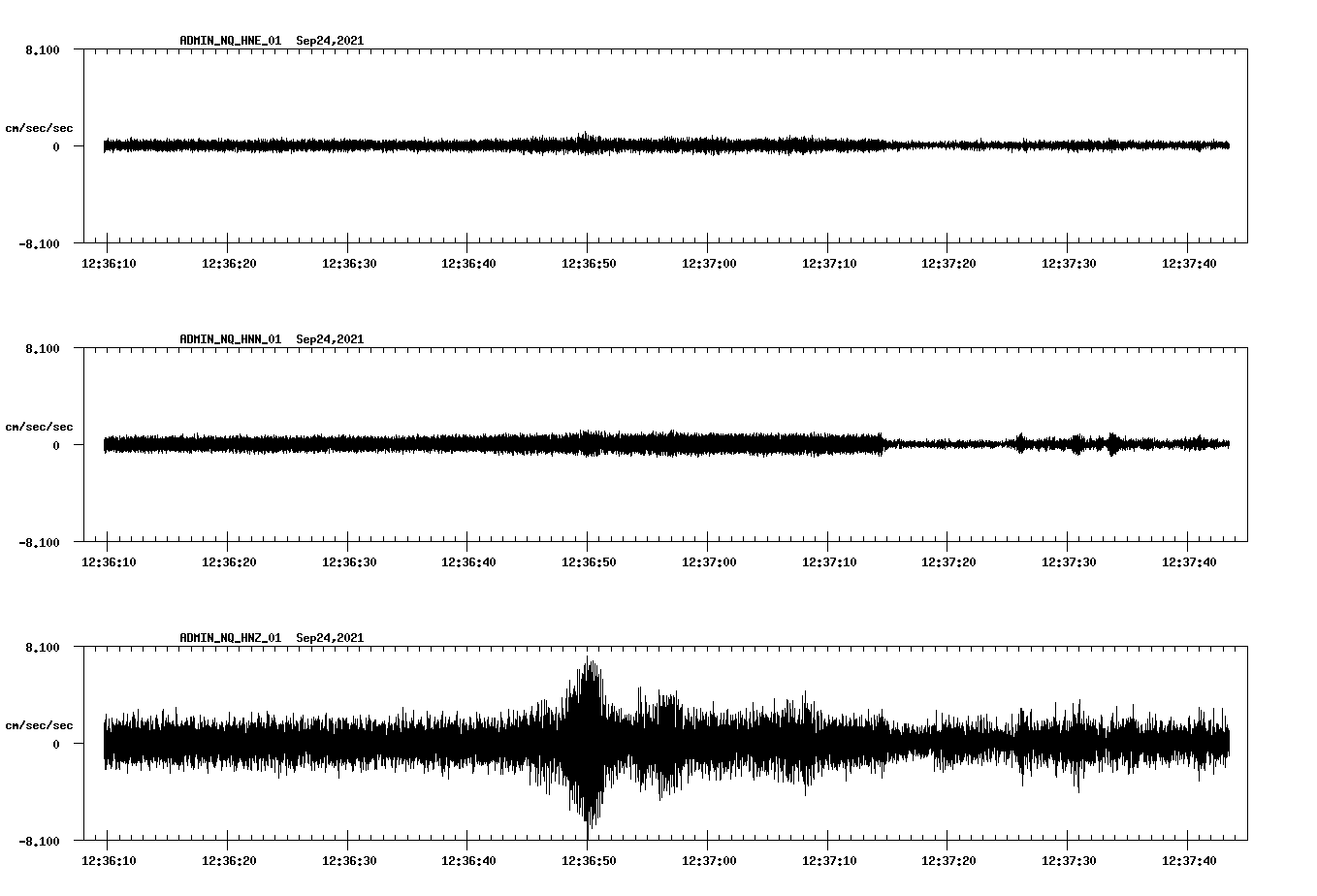 waveform image