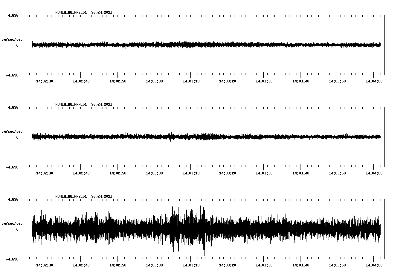 waveform image
