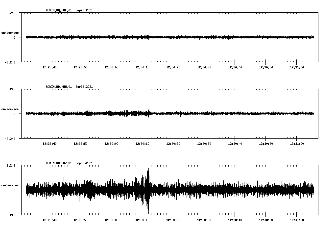 waveform image