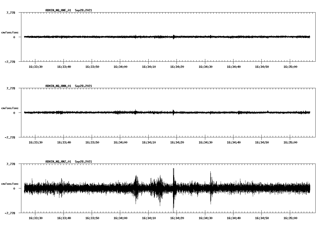 waveform image