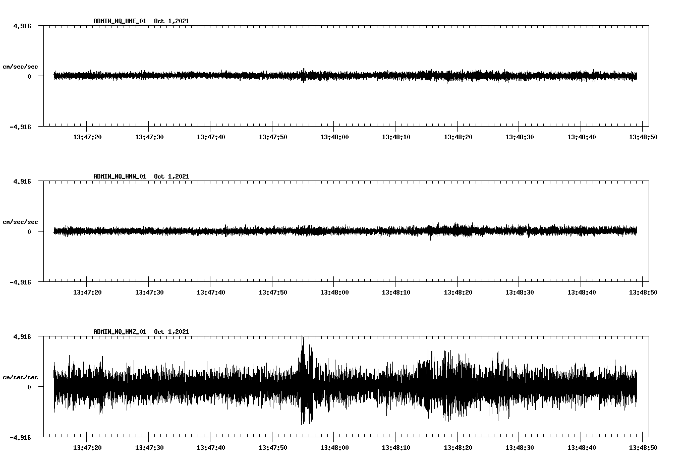 waveform image