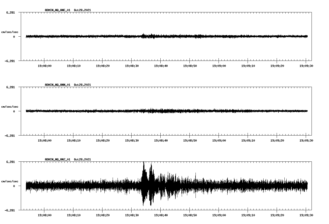 waveform image