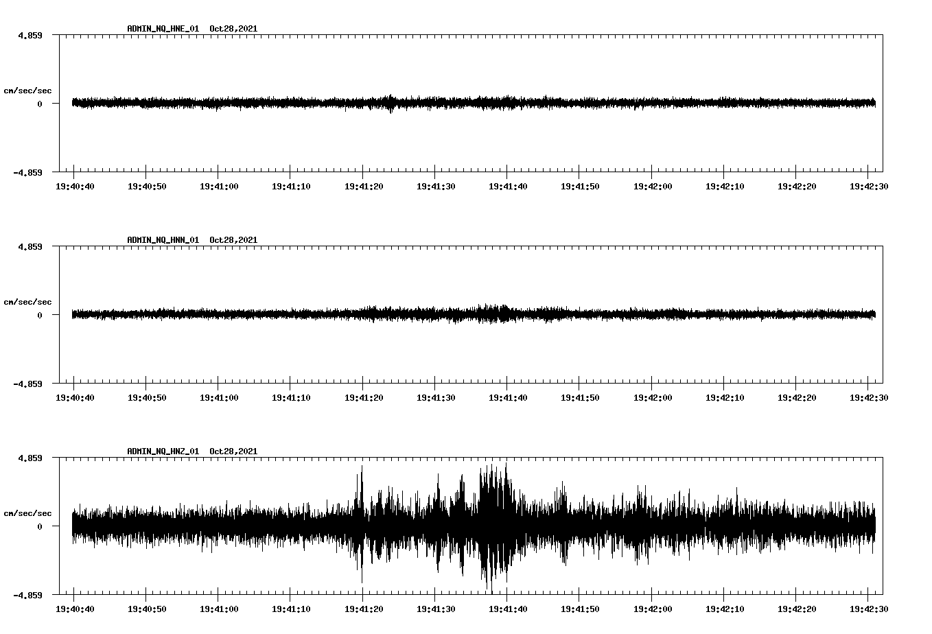 waveform image