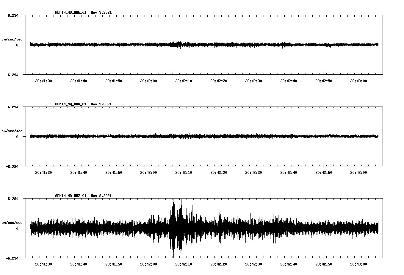 waveform image