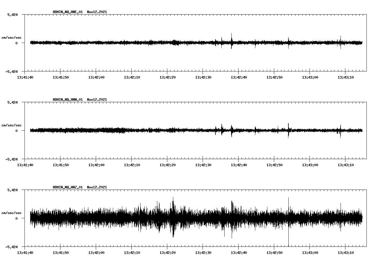 waveform image