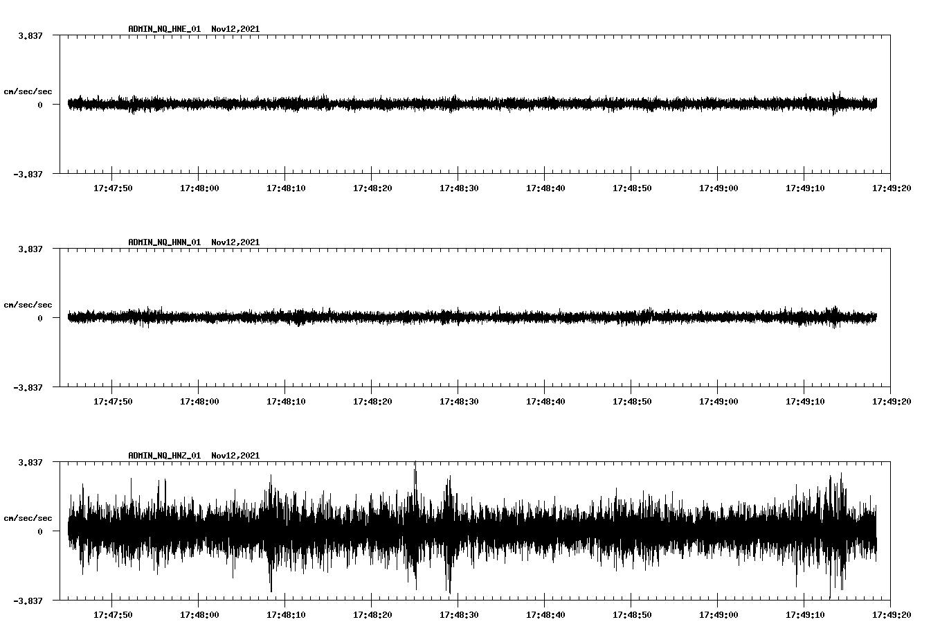 waveform image