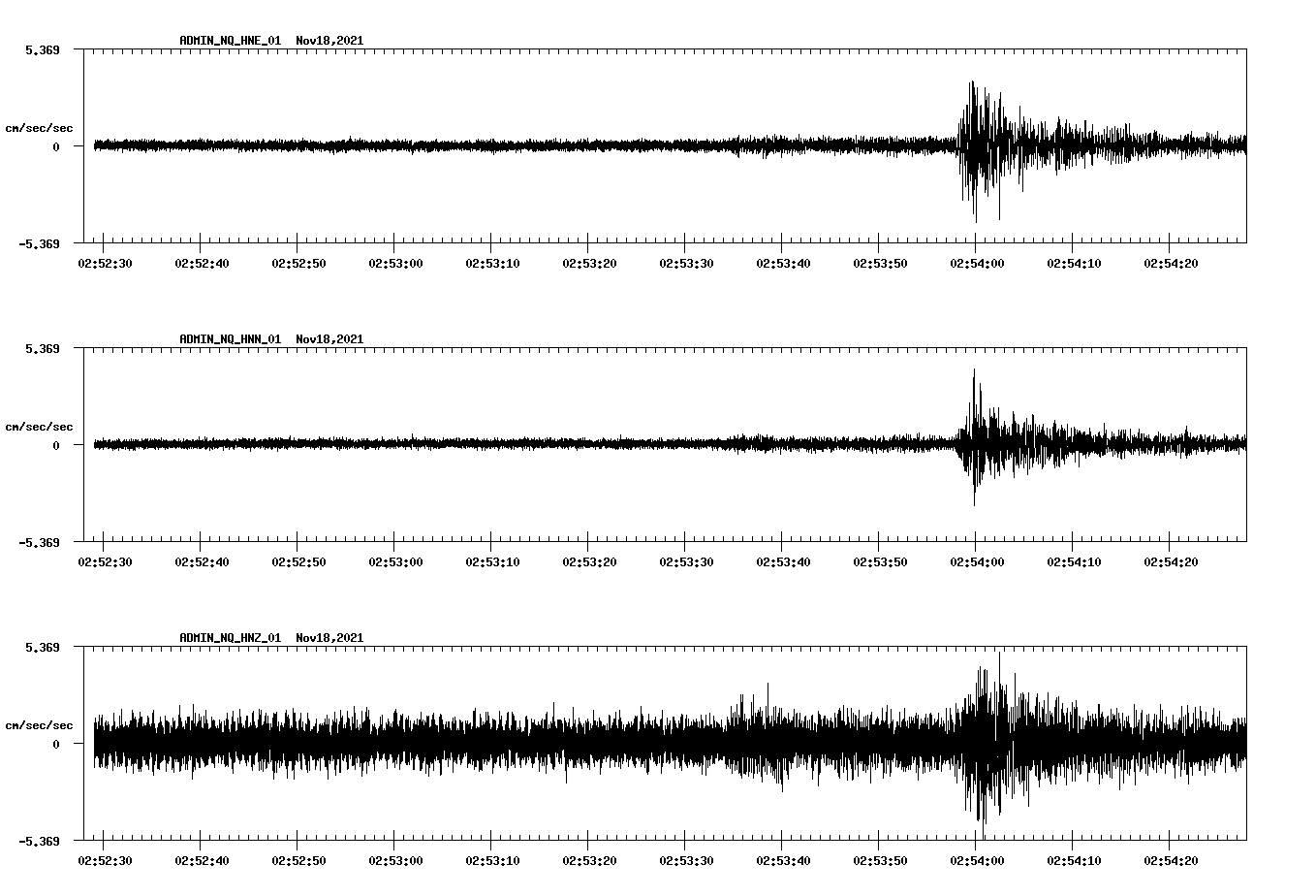 waveform image