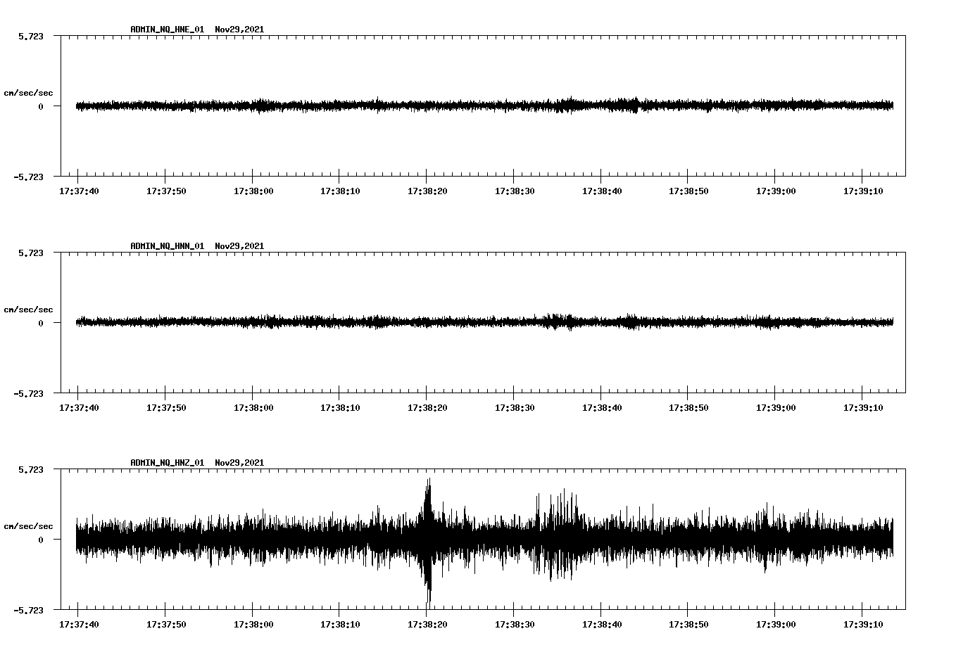 waveform image