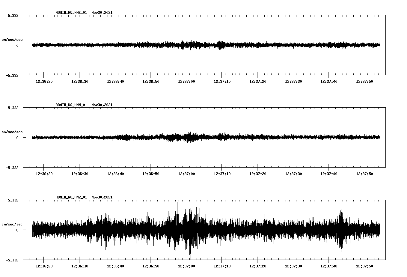 waveform image