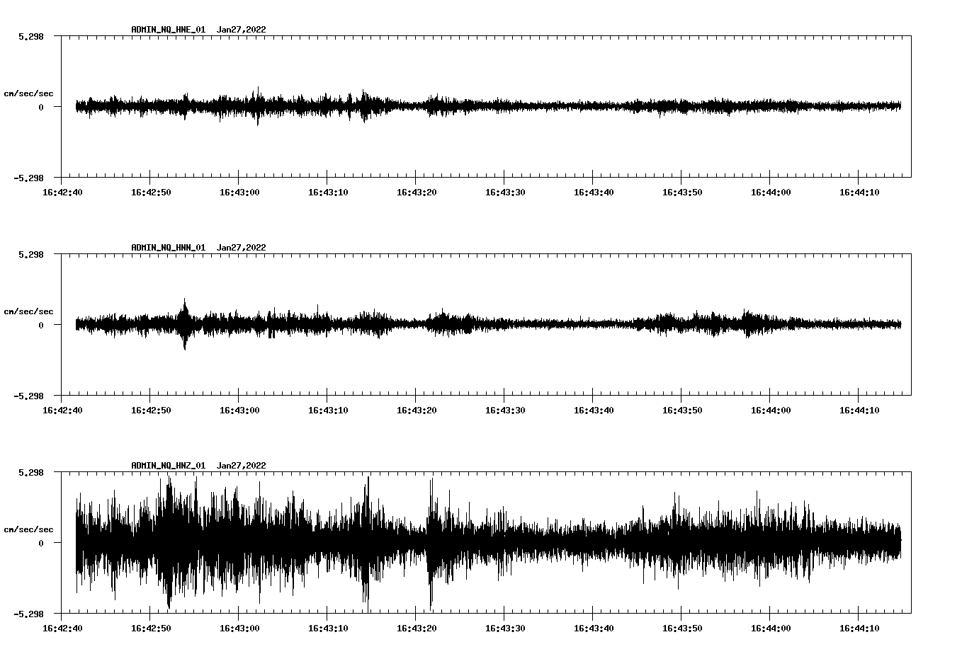 waveform image
