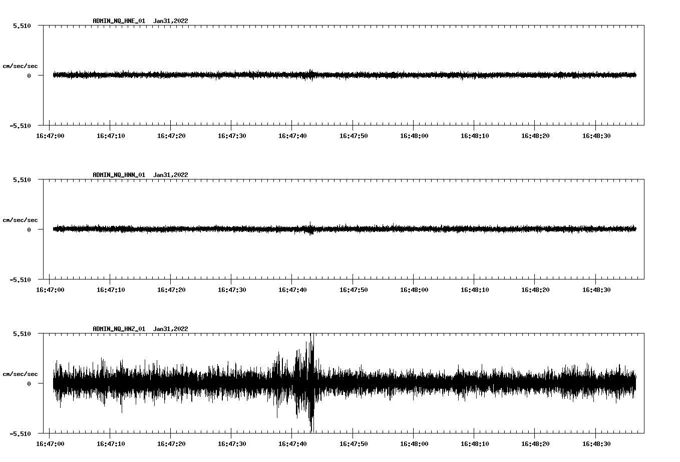 waveform image