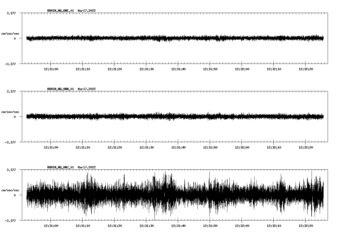waveform image